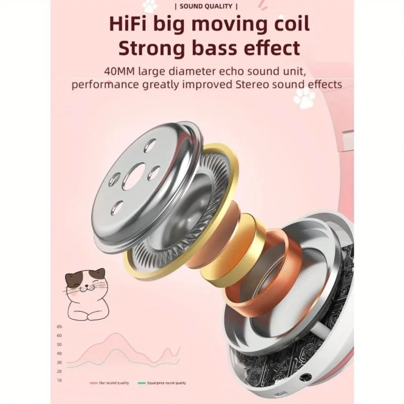جديد ضوء فلاش لطيف آذان القط س - مراجعة Wired Earphone Lightning وسعره